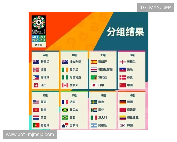 2023年世界杯目前所有比分排名详细分析,了解各队最新战绩和排名变化 2023年世界杯目前所有比分排名详细分析,了解各队最新战绩和排名变化