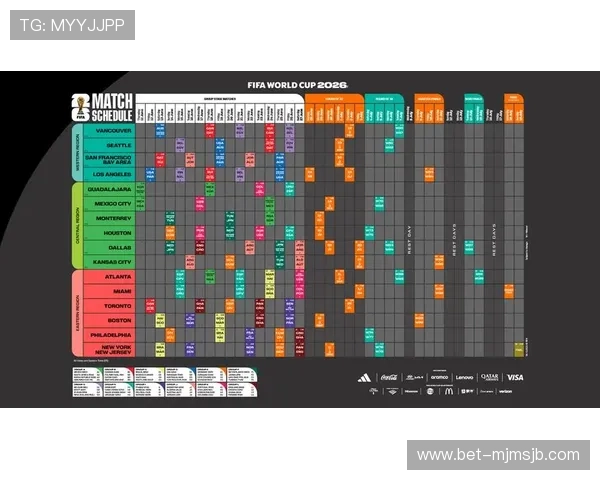 2024年美加墨世界杯欧洲区预选赛赛程表全景解析与赛程安排指南