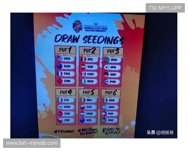 2026年世界杯中国队赛程表全攻略，帮助球迷提前掌握比赛时间与重要赛事