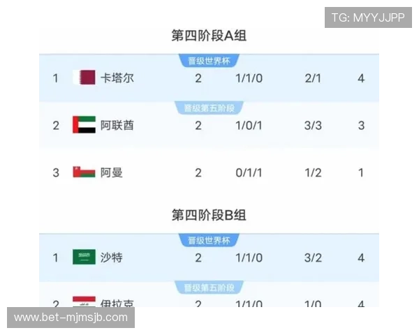 2026年世界杯夺冠赔率对比分析帮助你把握投注方向