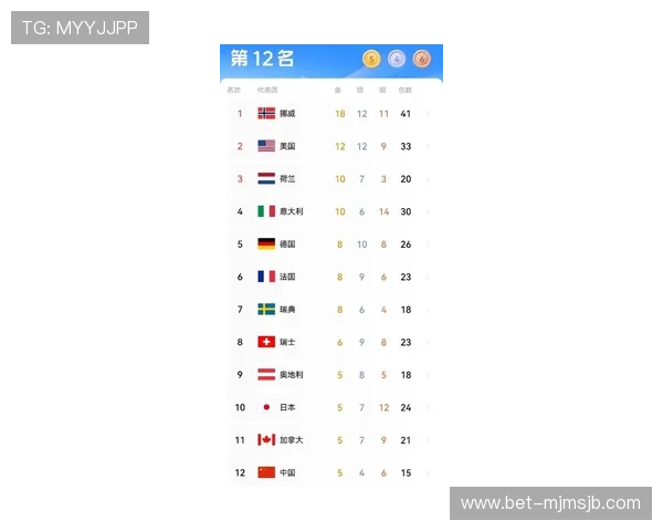 2026年世界杯已出线球队名单公布,哪些国家成功晋级值得关注 2026年世界杯已出线球队名单公布,哪些国家成功晋级值得关注