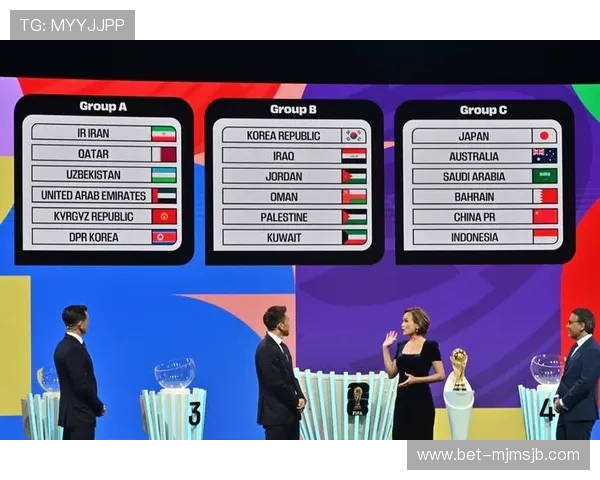 2026年世界杯抽签结果图片高清版,揭示各大强队的分组情况 2026年世界杯抽签结果图片高清版,揭示各大强队的分组情况