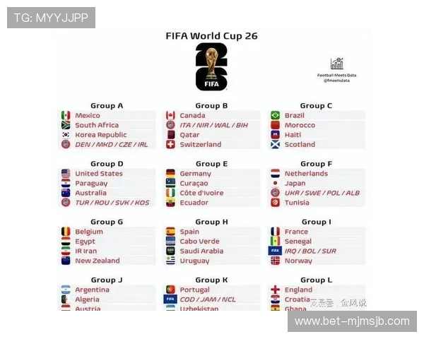 2026年世界杯小组赛出线规则变化对观众观看体验的影响分析