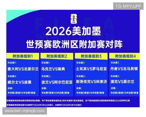 2026年世界杯比赛时间表完整版，包含每场比赛的具体时间和日期安排