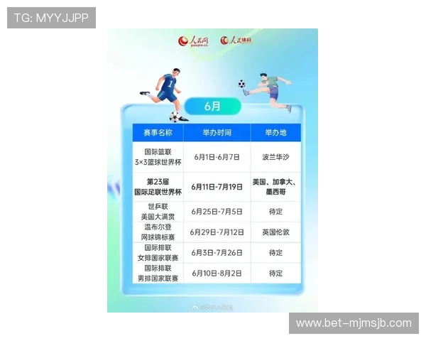 2026年世界杯比赛时间安排及具体赛程时间点全解析 2026年世界杯比赛时间安排及具体赛程时间点全解析