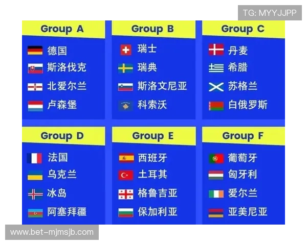 2026年世界杯足球赛程时间表全景解读,帮助球迷合理安排观赛时间和关注重点赛事 2026年世界杯足球赛程时间表全景解读,帮助球迷合理安排观赛时间和关注重点赛事