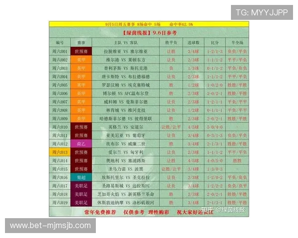 2026年世界杯赛程表一览表全景图,比赛日程安排及观赛指南