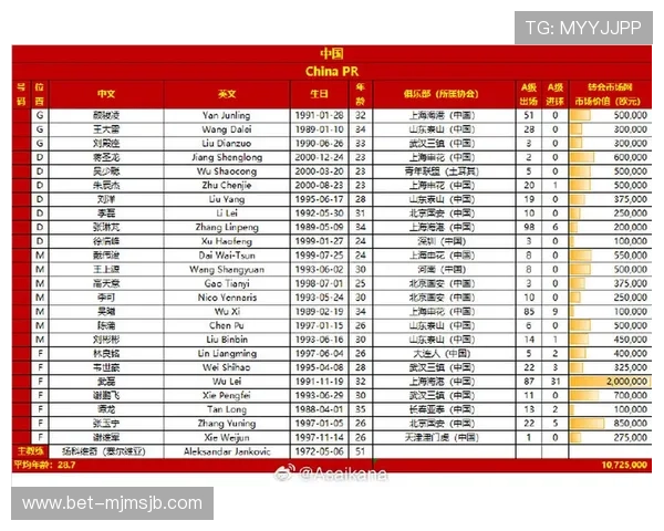 2026年世界杯预赛赛程表图片详细解析及最新更新信息