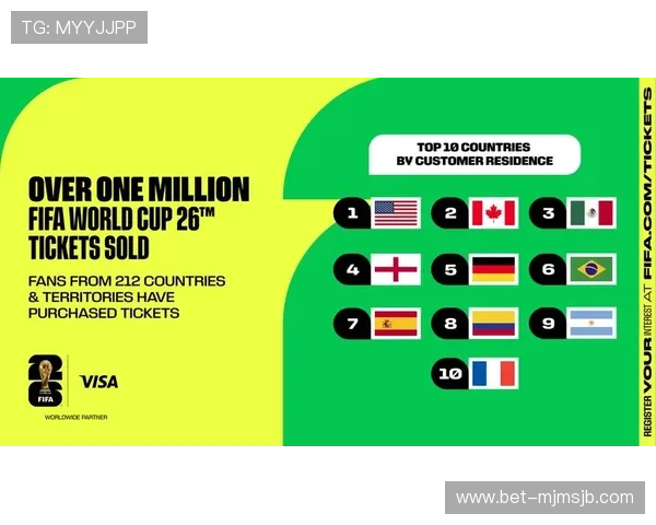 2026年美加墨世界杯时间安排对旅游出行的影响及建议