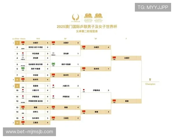 2026年足球世界杯赛程表详细介绍,提前了解每场比赛的时间安排与直播信息 2026年足球世界杯赛程表详细介绍,提前了解每场比赛的时间安排与直播信息