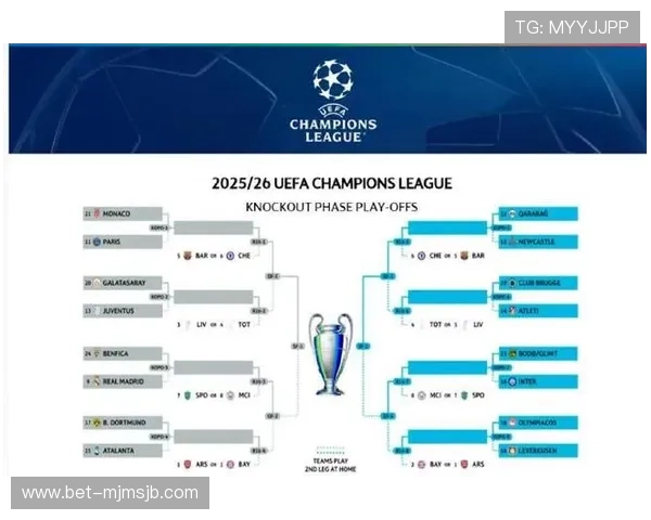 世界杯预选赛欧洲赛区官方网站最新赛程安排与实时比分更新指南