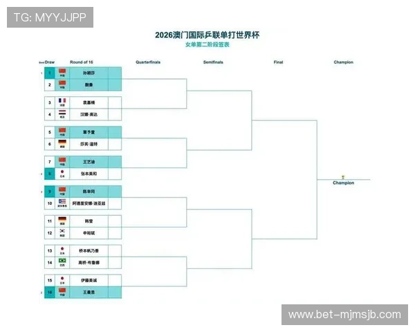 世预赛晋级世界杯的详细规则解析与最新比赛流程介绍