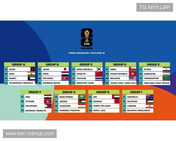 全面解析2026年世界杯预选赛中国队阵容组成与战术布局