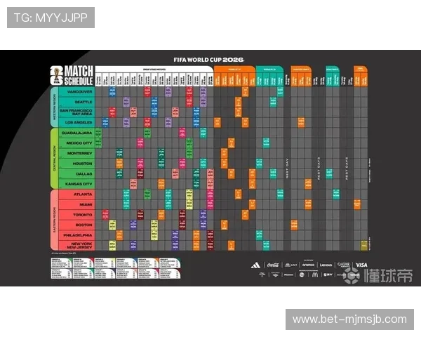 全面解读2023年世界杯小组赛赛程表，助你轻松掌握每场比赛的精彩看点