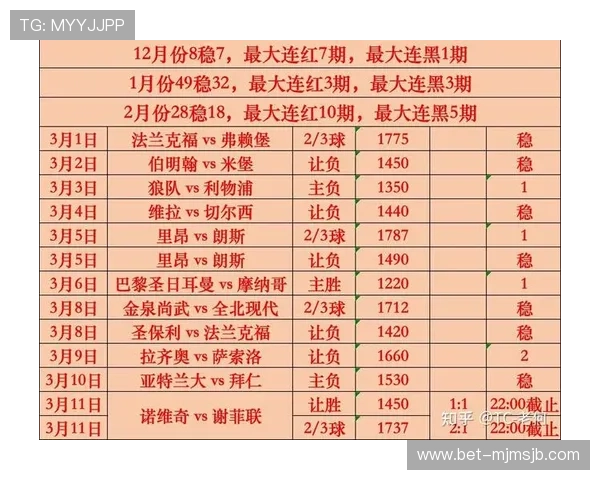 历届世界杯决赛比分最新盘点，详细解析每届比赛的精彩瞬间与比分变化