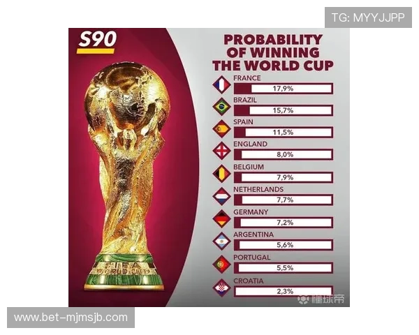 全面解读卡塔尔世界杯积分榜，揭示各国球队排名背后的关键因素