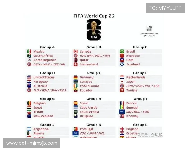 2026世界杯分组抽签直播时间安排及观看指南全攻略
