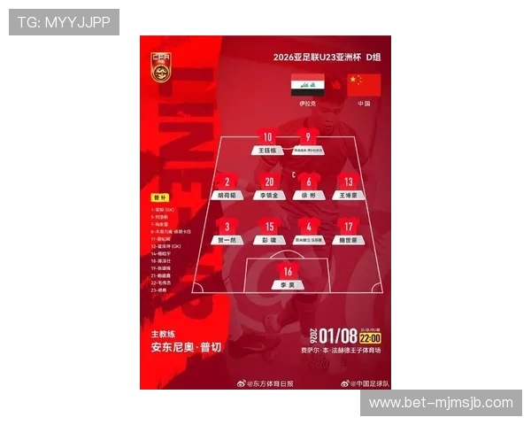 2026年世界杯中国队主力阵容及核心球员详细介绍