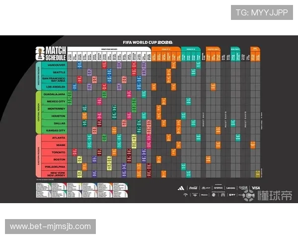 2026世界杯预选赛赛程表及直播时间安排一览表
