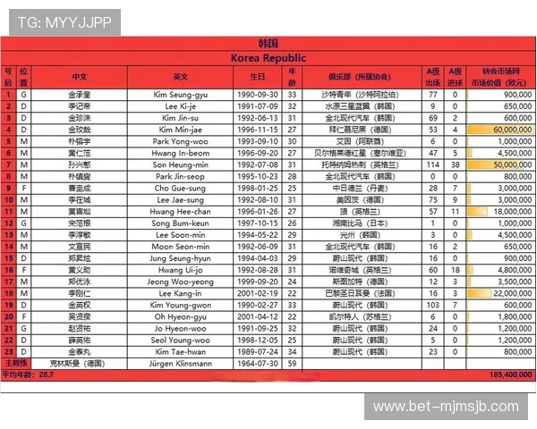2026年世界杯亚洲预选赛详细赛制解析与晋级规则全攻略 2026年世界杯亚洲预选赛详细赛制解析与晋级规则全攻略