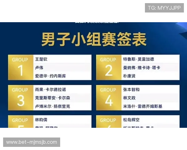 2026年世界杯分组抽签即将到来,如何提前了解抽签规则与注意事项