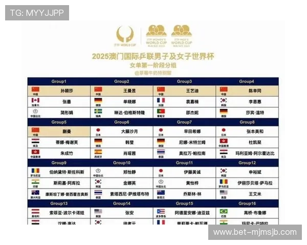 2026年世界杯抽签时间安排详细介绍及最新官方公告 2026年世界杯抽签时间安排详细介绍及最新官方公告