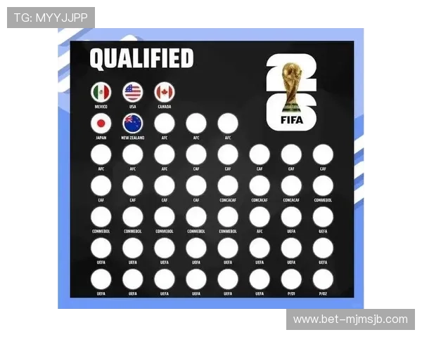 2026年世界杯晋级球队名单公布时间及各队晋级条件全面解析 2026年世界杯晋级球队名单公布时间及各队晋级条件全面解析