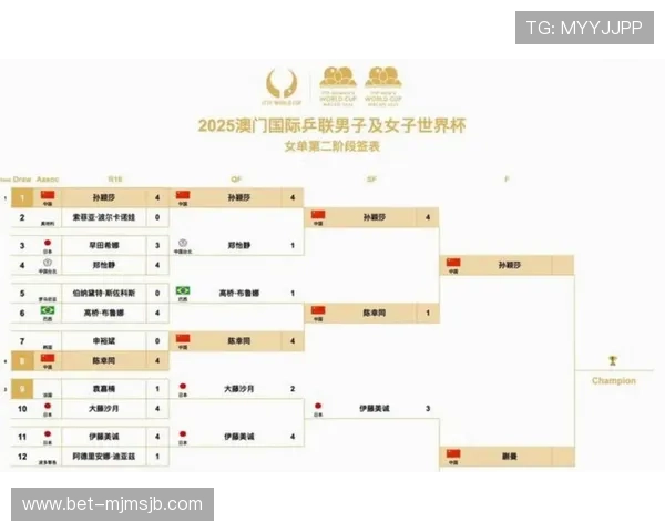 2026年世界杯比赛时间安排何时开始何时结束比赛时间全攻略