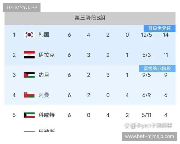 2026年世界杯预选赛欧洲区意大利队完整赛程公布,比赛时间与对手一览