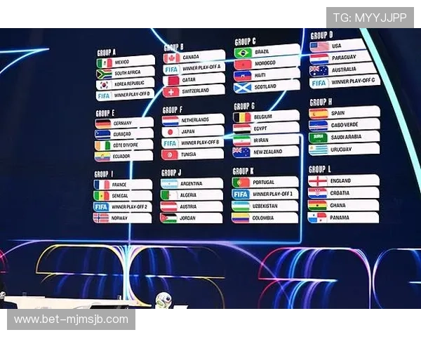 2026美加墨世界杯分组抽签对各大强队的影响及晋级前景展望 2026美加墨世界杯分组抽签对各大强队的影响及晋级前景展望