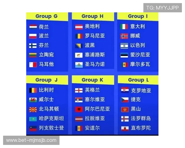 世界杯2026晋级规则详解：各大洲晋级名额分配及比赛流程分析