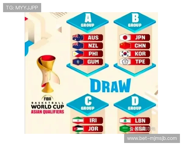 世界杯预选赛亚洲区规则详解全面解析各阶段比赛制度与晋级标准