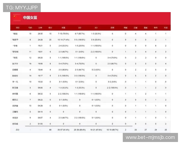 中国队2026世界杯预选赛赛程详细安排及最新比赛时间更新