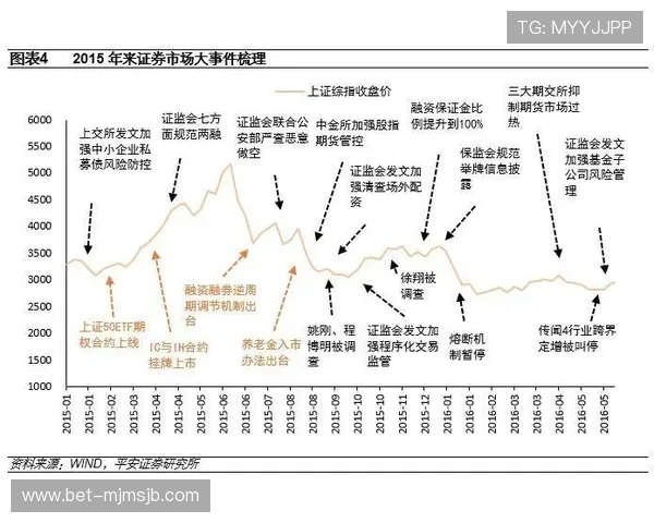 为什么田径世界杯每几年一次？赛事频率背后的组织策略与发展目标