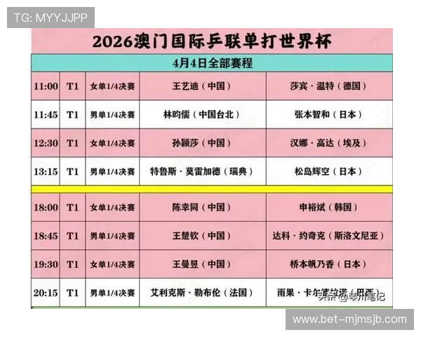 如何在线观看世界杯南美区预赛直播，最新赛事直播时间及频道介绍