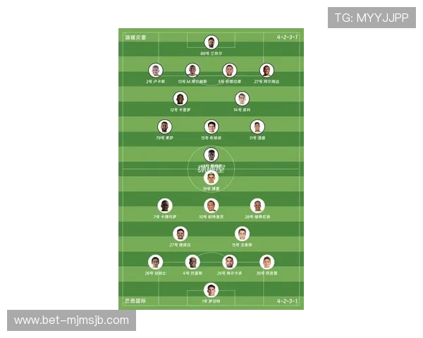 巴西2026世界杯预选赛对阵分析：强队竞争格局与晋级策略