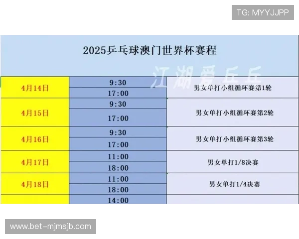 揭秘世界杯分组赛的抽签流程和规则，帮助你理解每个国家如何被分配到不同组别