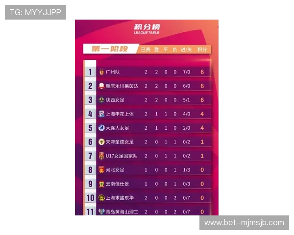 权威买球网提供专业的足球赛事分析与实时比分服务，助你轻松掌握比赛动态