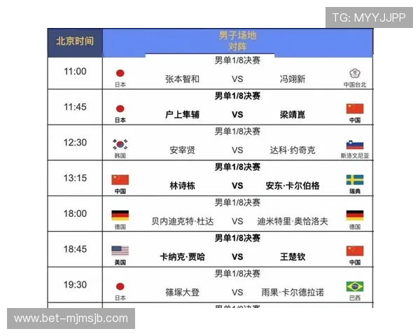 美加墨世界杯48支球队的组队策略与教练团队介绍，展现各队备战状态