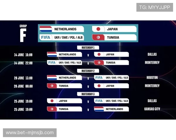 美加墨世界杯时间转换成北京时间的常用方法及相关注意事项详解