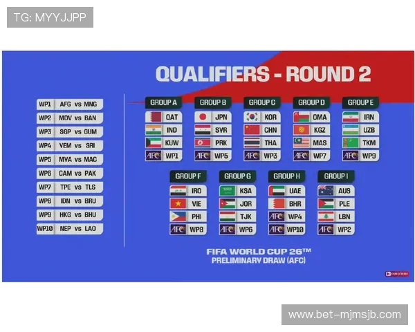 美加墨世界杯亚洲区附加赛赛制规则全面解析助你了解比赛流程