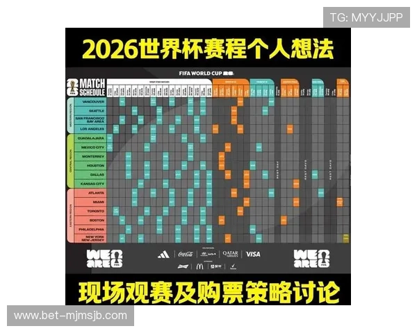 2026年世界杯亚洲区预选赛赛程安排对各国足球发展的影响与展望