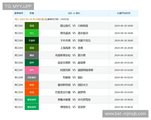 中国足彩竞彩网预测工具与软件推荐，帮助提升预测准确率