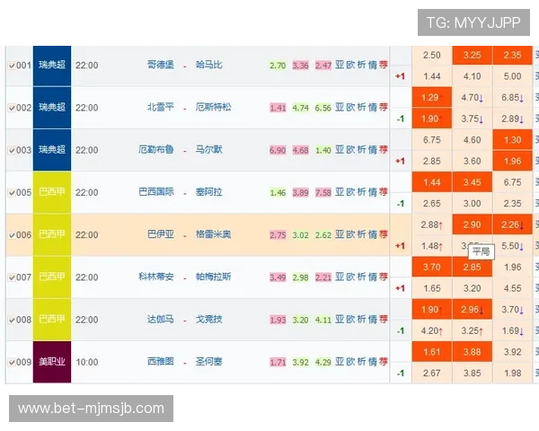 利用买球app赚钱的实用技巧和注意事项全面解析