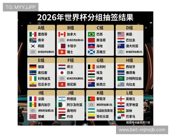 2026年世界杯抽签仪式直播平台选择与高清观看体验提升技巧