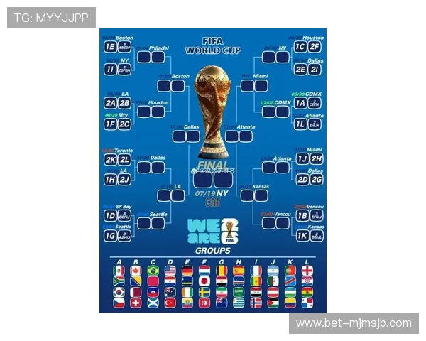2026年世界杯比分表完整版，提供每场比赛的实时比分和赛果分析