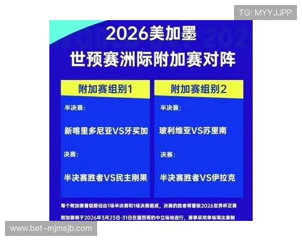 2026年世界杯洲际附加赛规则变化对足球迷观赛体验的影响探讨