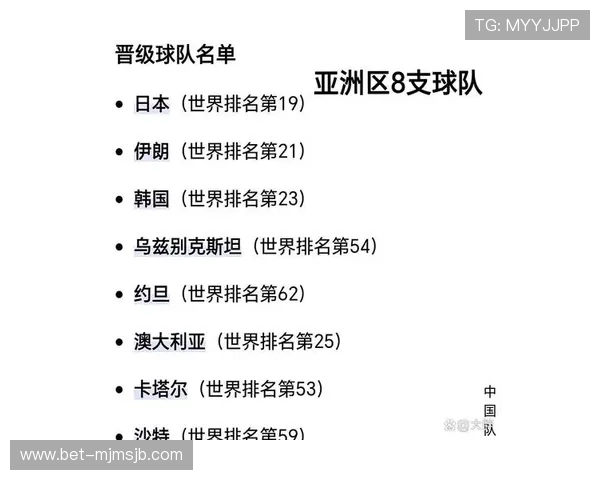 2026年世界杯足球比赛详细介绍，包括比赛时间、参赛球队和比赛地点，助你掌握最新动态