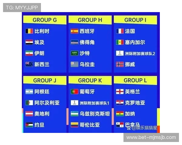 2026年世界杯赛程时间表及比赛场馆安排，详细解读赛事时间与地点