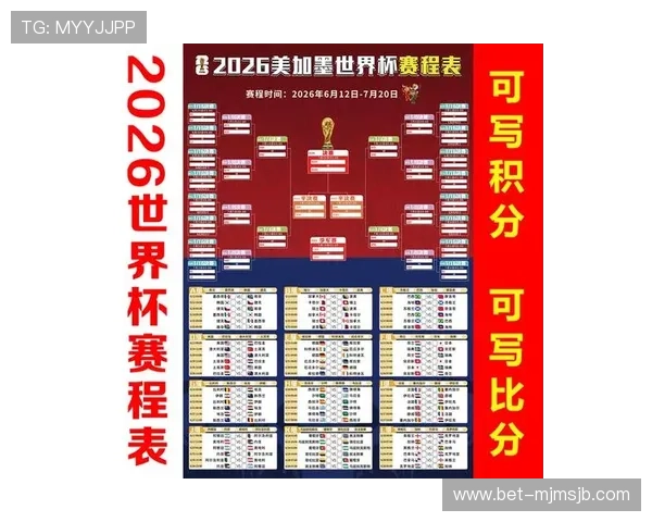 2026年美加墨世界杯赛程表格官方完整版，比赛时间地点全信息
